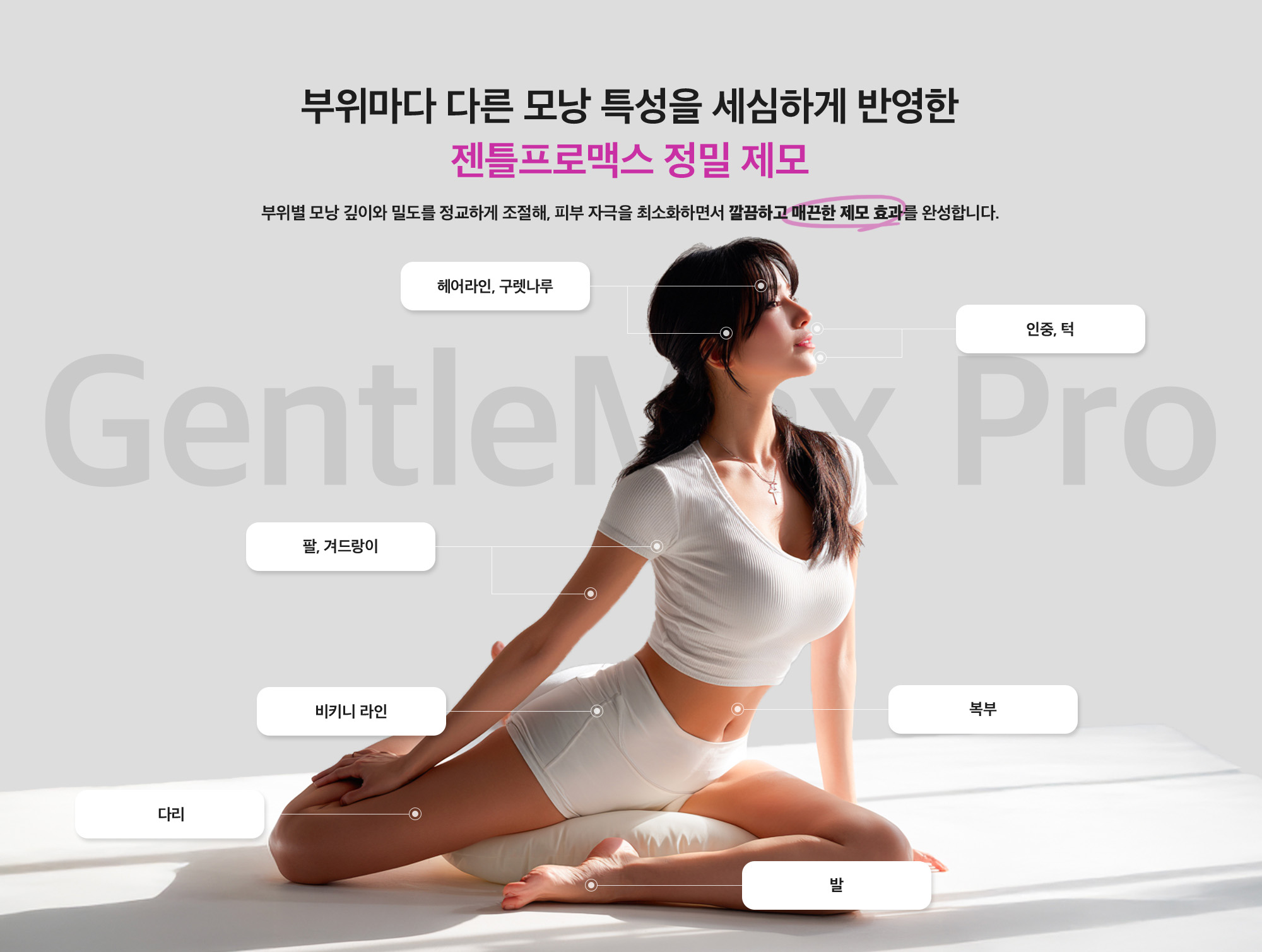 젠틀맥스프로 제모