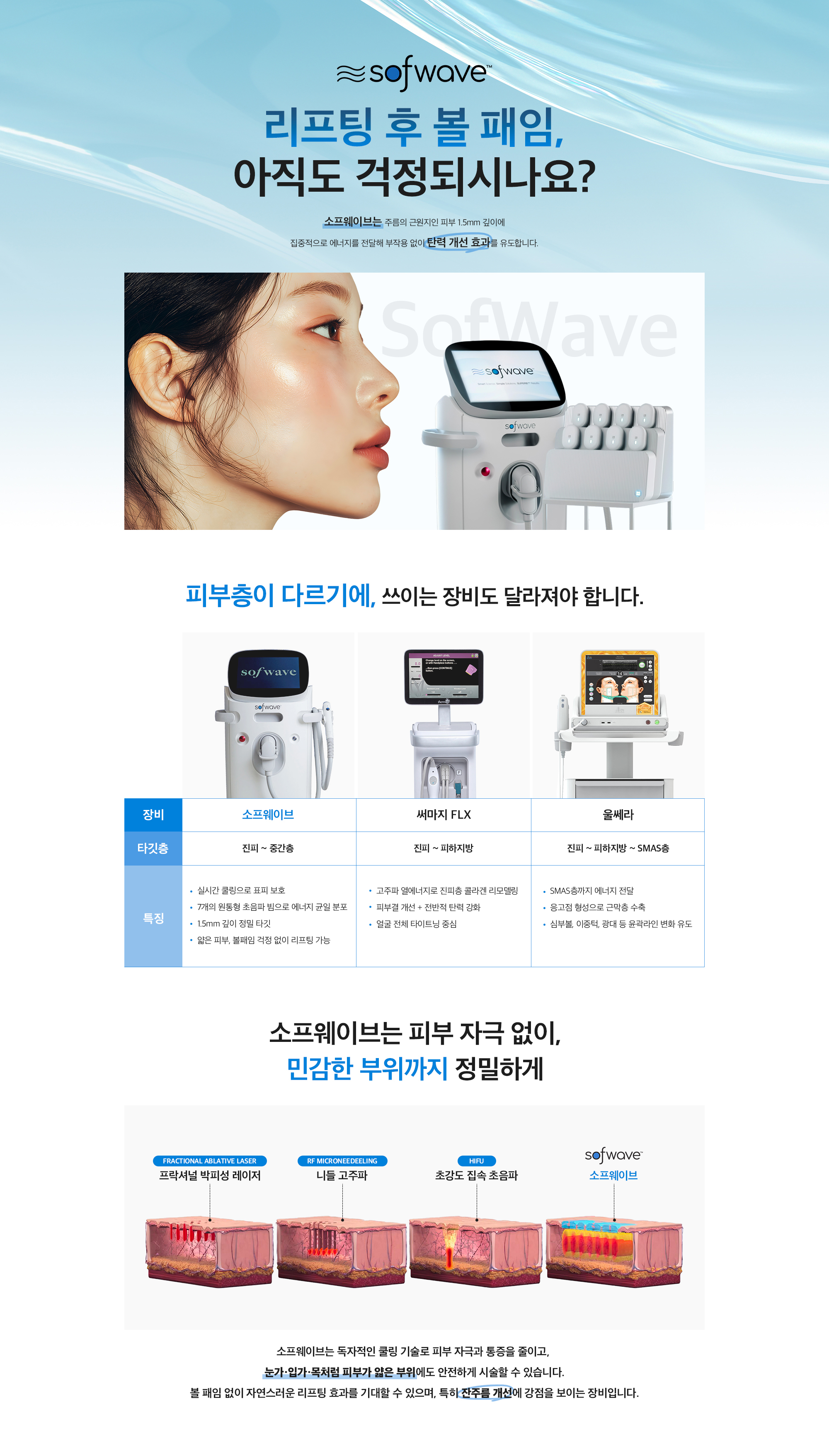 소프웨이브