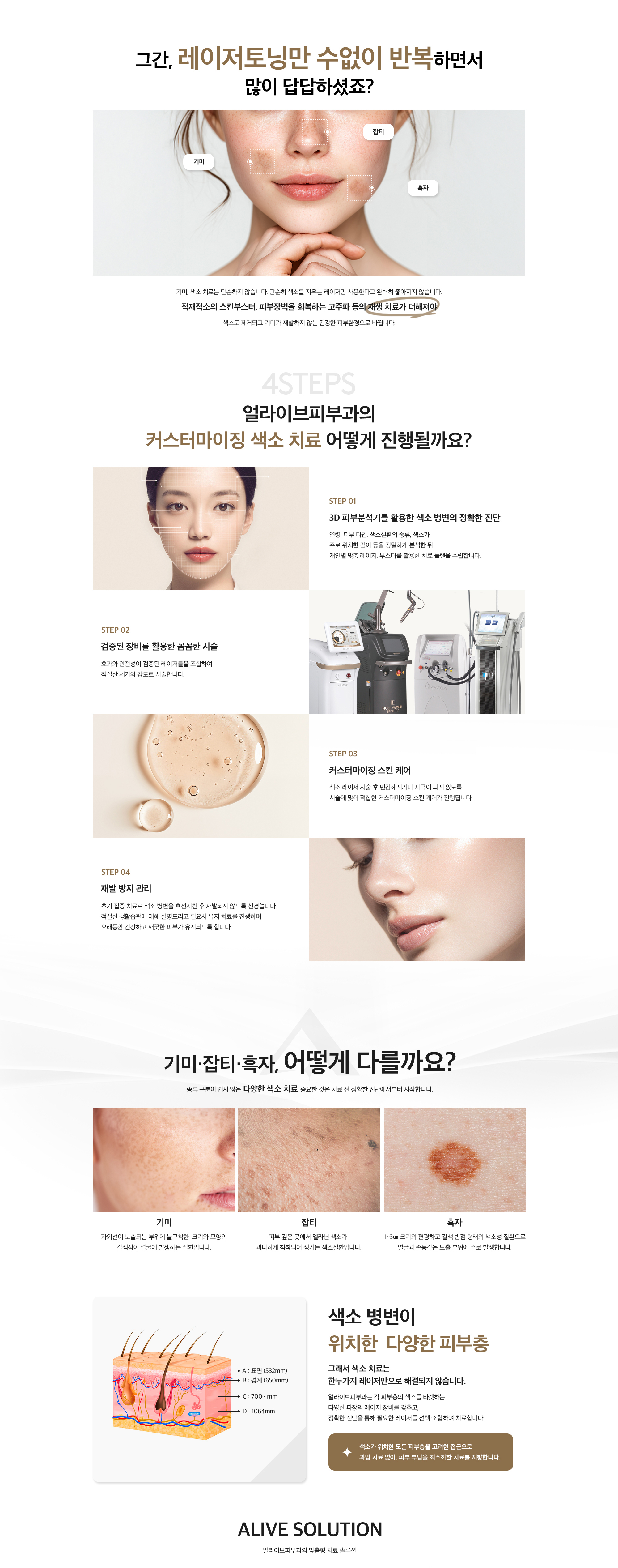 기미, 잡티, 흑자